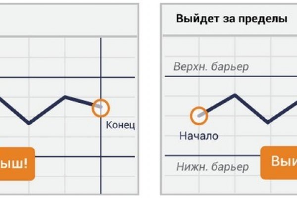 Кракен что за сайт