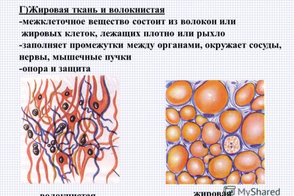 Кракен что это магазин