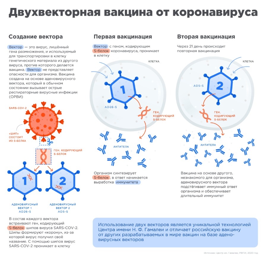 Гидра сайт анонимных покупок для айфона