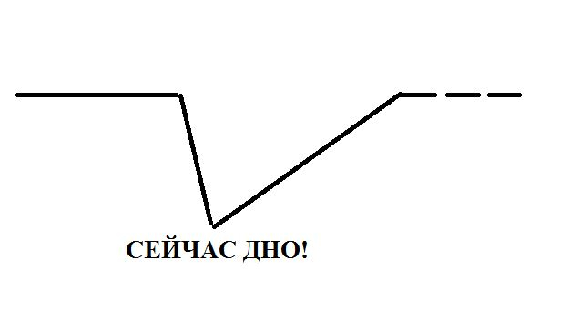 Кракен макет плейс